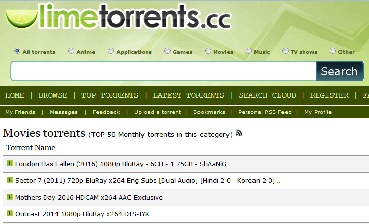 kat proxy list