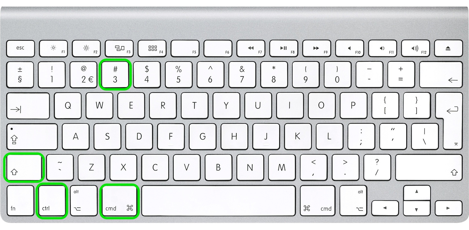 How to take a screenshot on mac